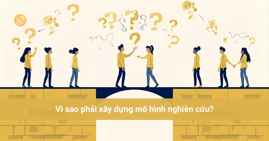 mô hình nghiên cứu