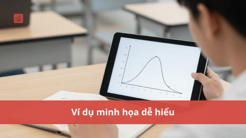 Vi-du-minh-hoa-de-hieu-deviation là gì