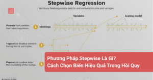 Phương Pháp Stepwise Là Gì_ Cách Chọn Biến Hiệu Quả Trong Hồi Quy