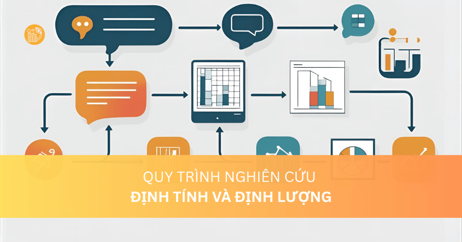 định tính và định lượng