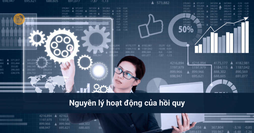 hồi quy