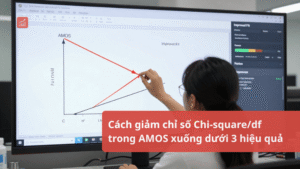 Cach-giam-chi-so-Chi-square_df-trong-AMOS-xuong-duoi-3