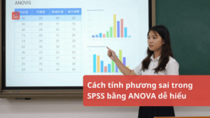 Cach-tinh-phuong-sai-trong-SPSS-bang-ANOVA-de-hieu