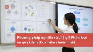 Phuong-phap-nghien-cuu-la-gi