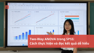 Two-Way-ANOVA-trong-SPSS