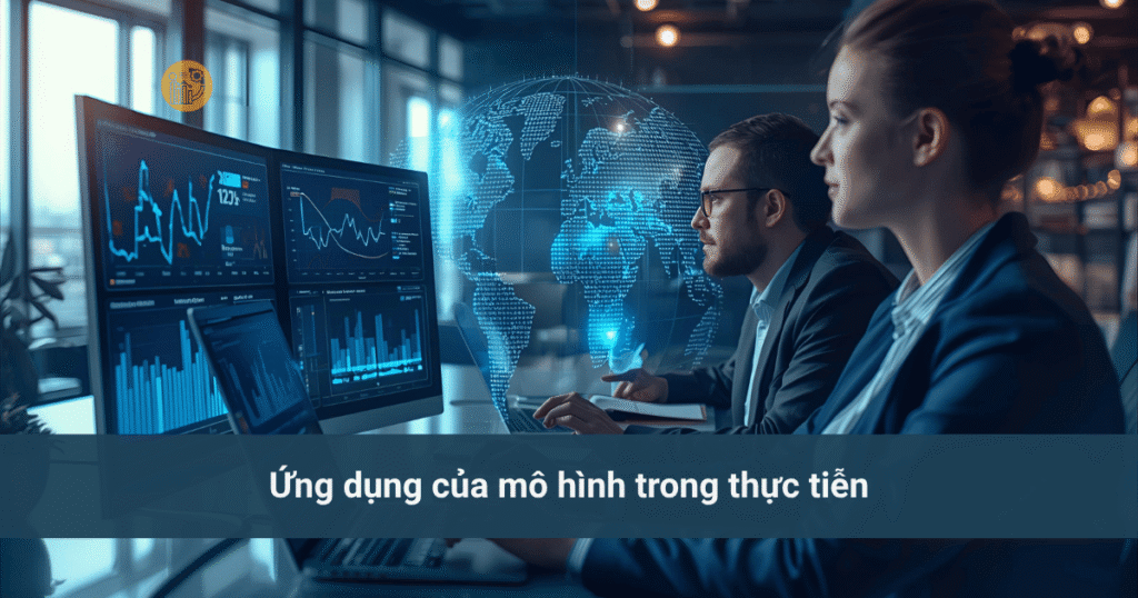 Mô hình là gì? Khái niệm và ứng dụng trong thực tế mô hình là gì