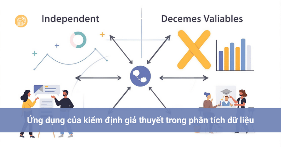 công thức hồi quy tuyến tính