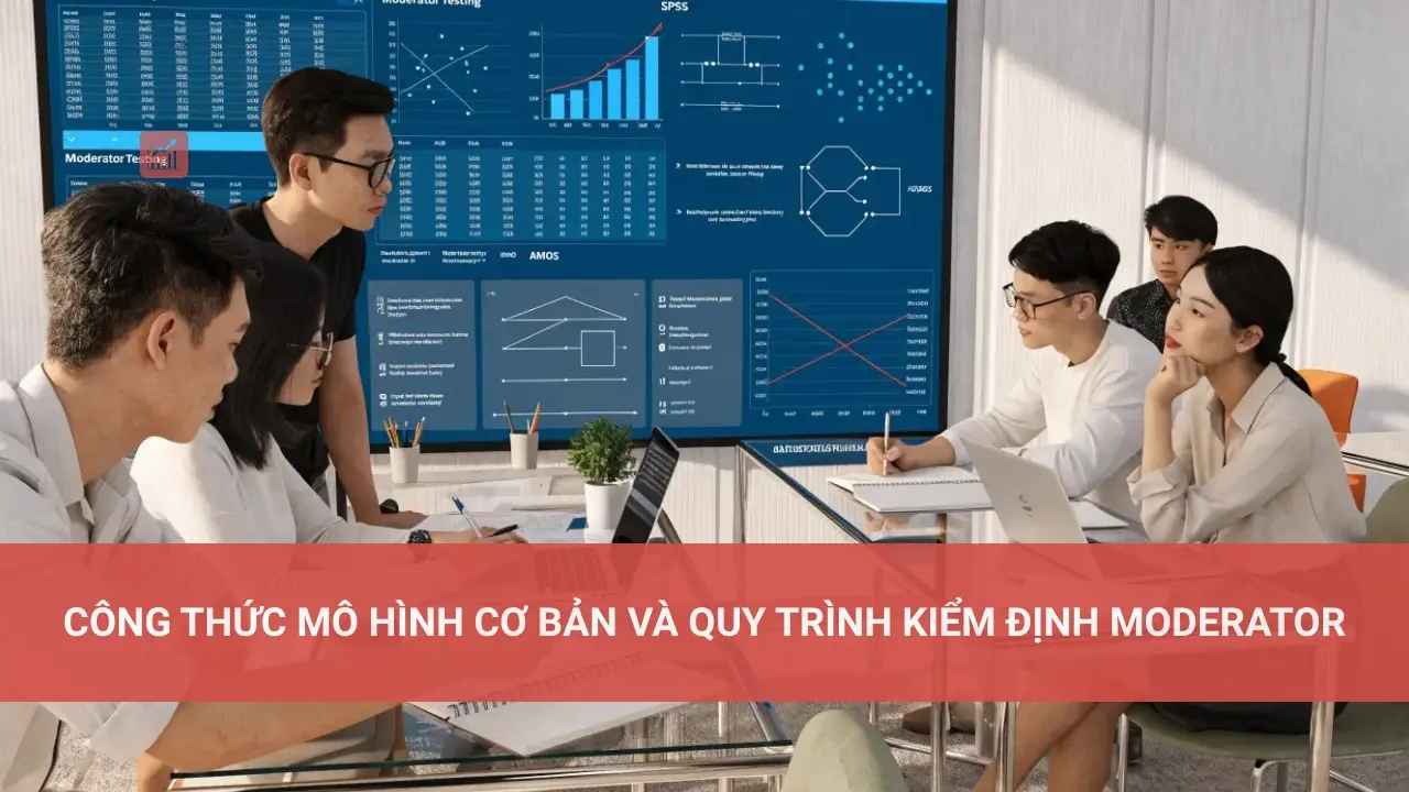 Công Thức Mô Hình Cơ Bản và Quy Trình Kiểm Định Moderator