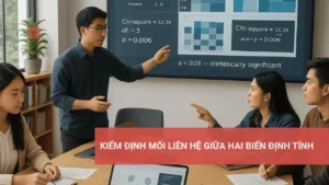 Kiểm định mối liên hệ giữa hai biến định tính với kiểm định chi square