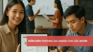 Kiểm định phương sai ANOVA cho các nhóm nghiên cứu trong thống kê.