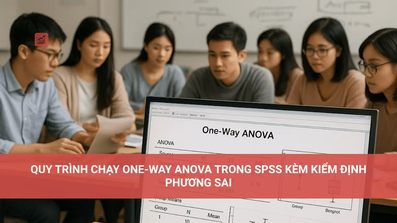 Kiểm định phương sai ANOVA: Hướng dẫn chi tiết Quy Trình Chạy One-way ANOVA Trong SPSS Kèm Kiểm Định Phương Sai