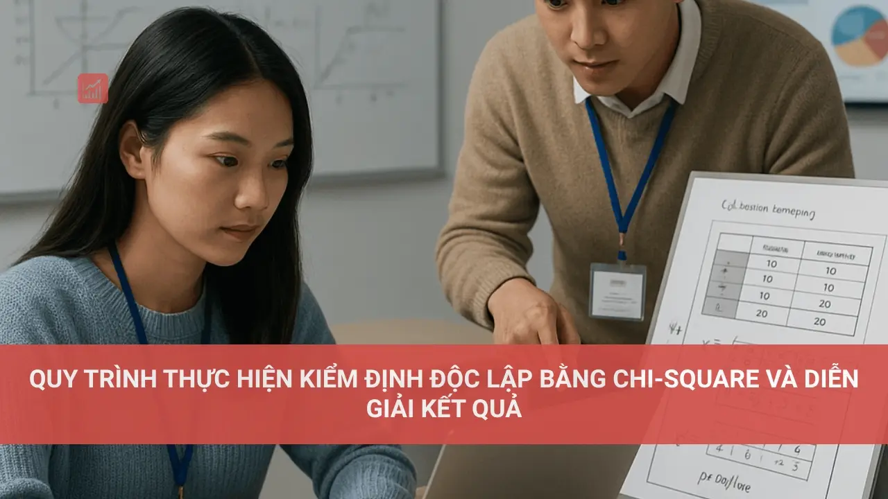 Quy Trình Thực Hiện Kiểm Định Độc Lập Bằng Chi-Square và Diễn Giải Kết Quả