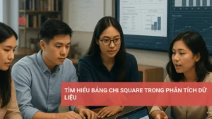 Bảng chi square trong phân tích dữ liệu để kiểm định độc lập