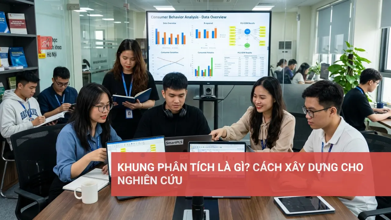 Hình ảnh minh họa khung phân tích cho nghiên cứu khoa học một cách rõ ràng và hiệu quả