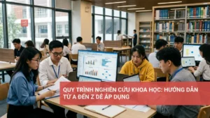 Sơ đồ minh họa các bước quy trình nghiên cứu khoa học từ A đến Z, dễ hiểu và dễ áp dụng.
